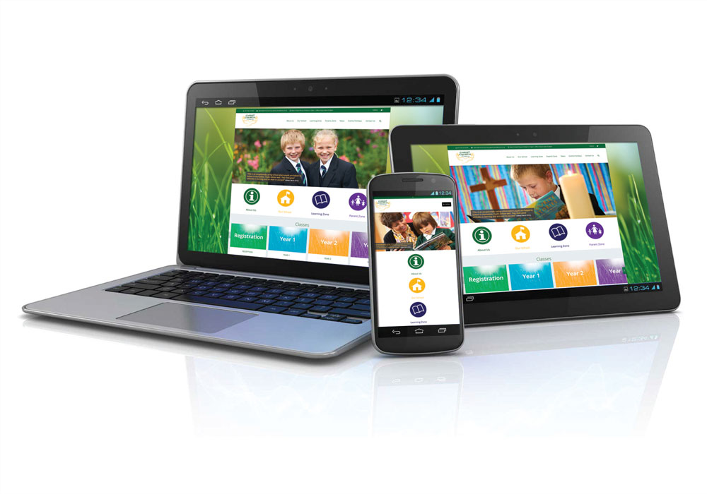 The 8 Main Reasons To Have A Responsive Website